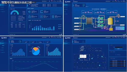 江森自控服務(wù)無(wú)憂 制藥廠房綜合能源優(yōu)化解決方案與互聯(lián)網(wǎng)數(shù)據(jù)服務(wù)融合