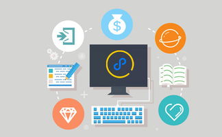 鄭州商城小程序開發費用解析 燚軒軟件科技為您詳細解答